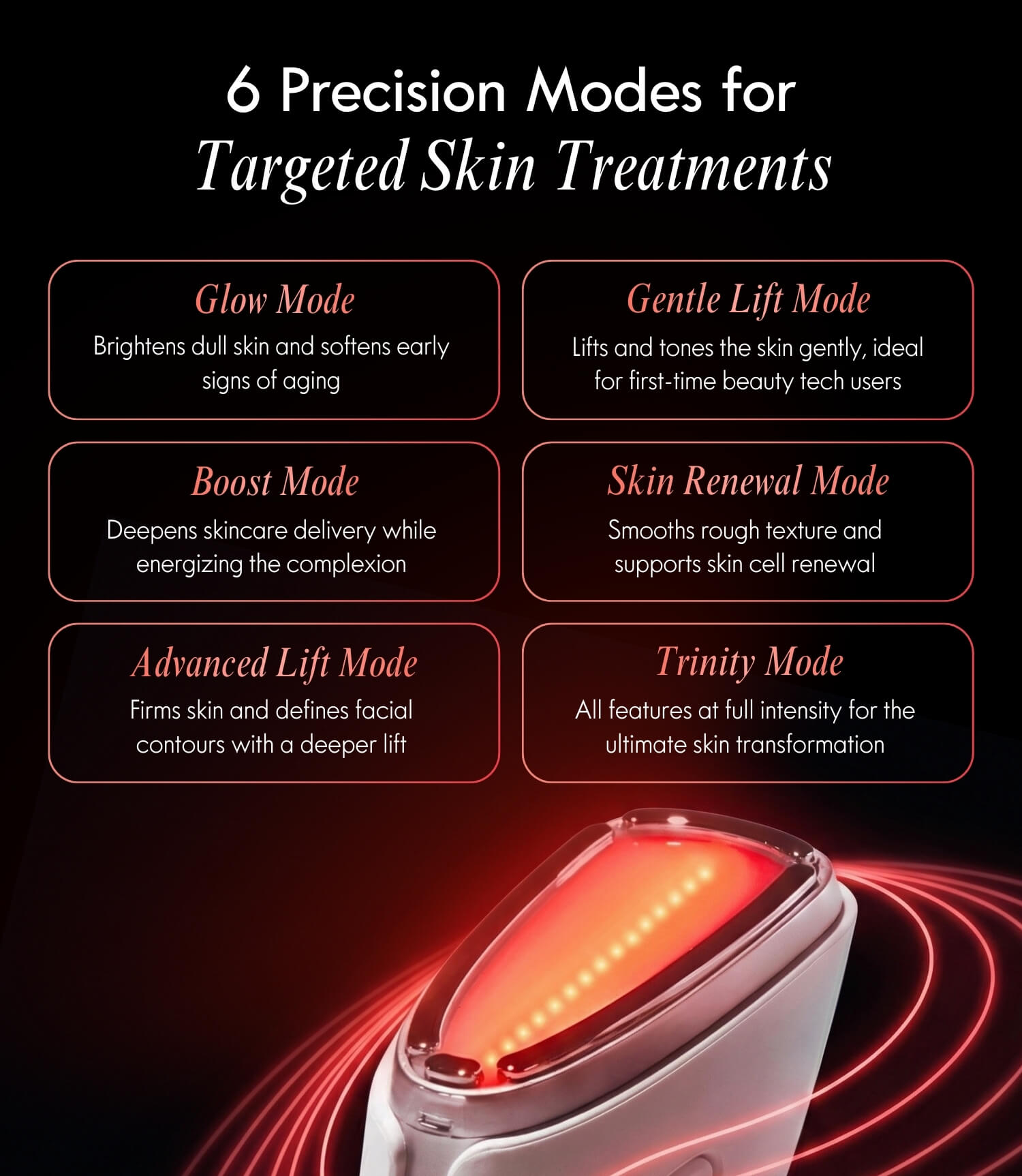 Lumeo SkinLift 4D Current™ Red Light Therapy Kit