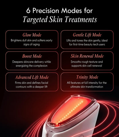 Lumeo SkinLift 4D Current™ Red Light Therapy Kit