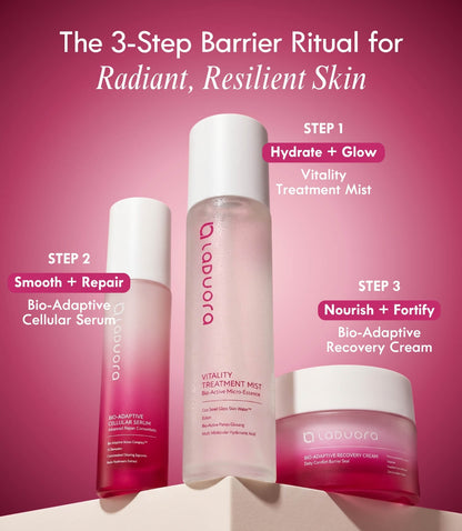 Bio-Adaptive Recovery Cream