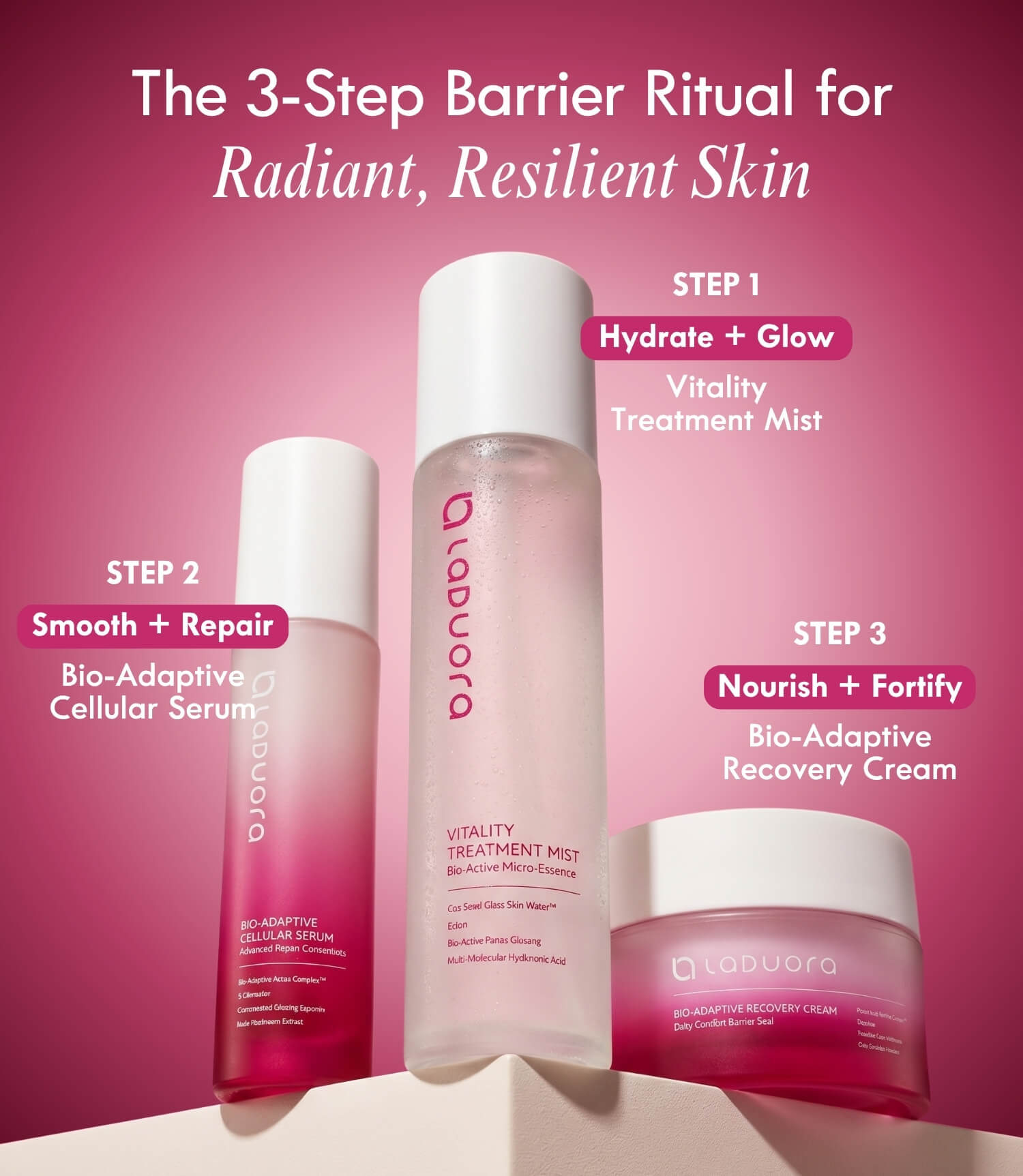 Vitality Treatment Mist