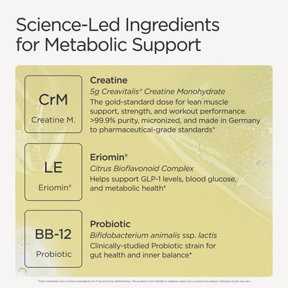 Lean+ GLP-1 Support Formula