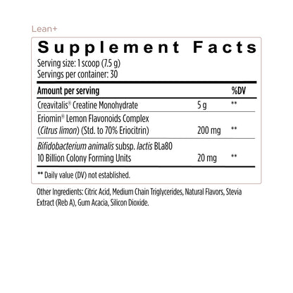 Lean Metabolism Bundle