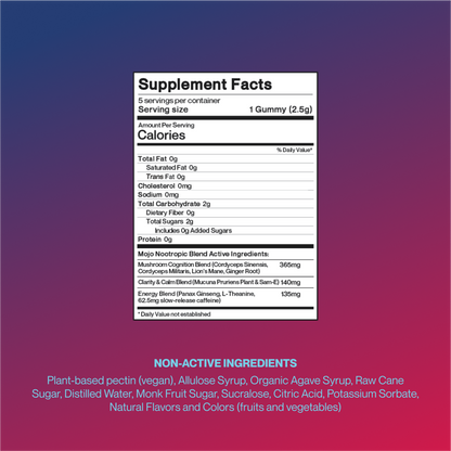 Libido Gummies - Strawberry & Tangerine by Mojo | Mushroom Dosed Gummies