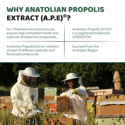 Propolis+Raw Honey Throat Spray