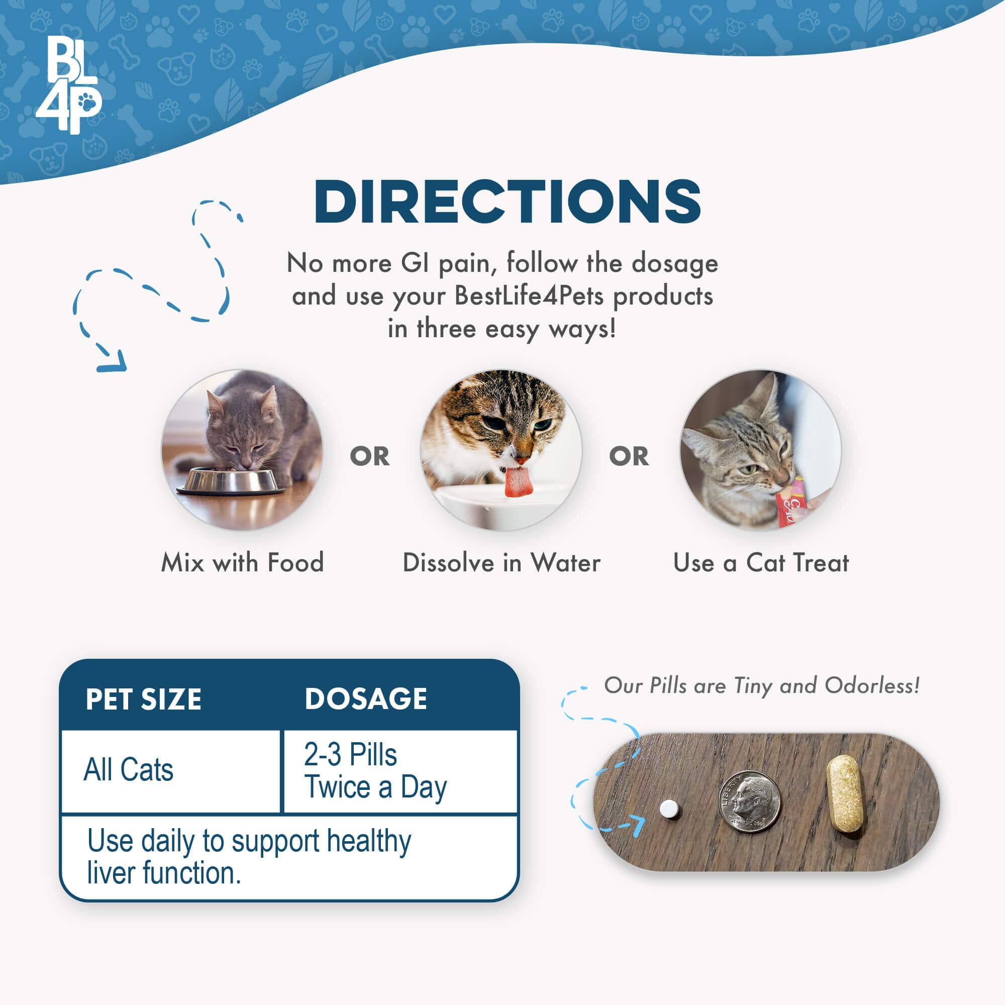 Natural Hepatic Liver Support for Cats by BestLife4Pets