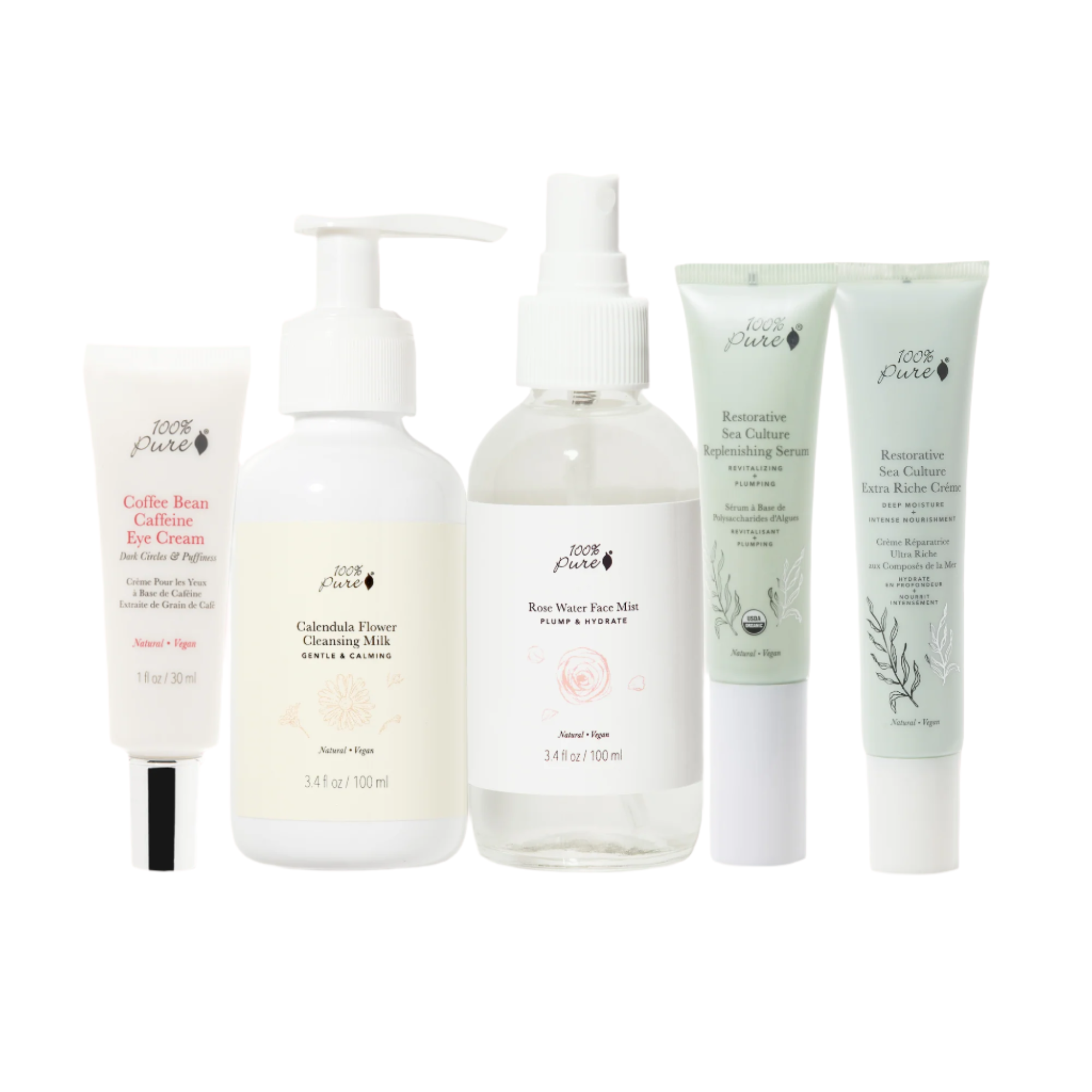 Love Your Skin- Dry