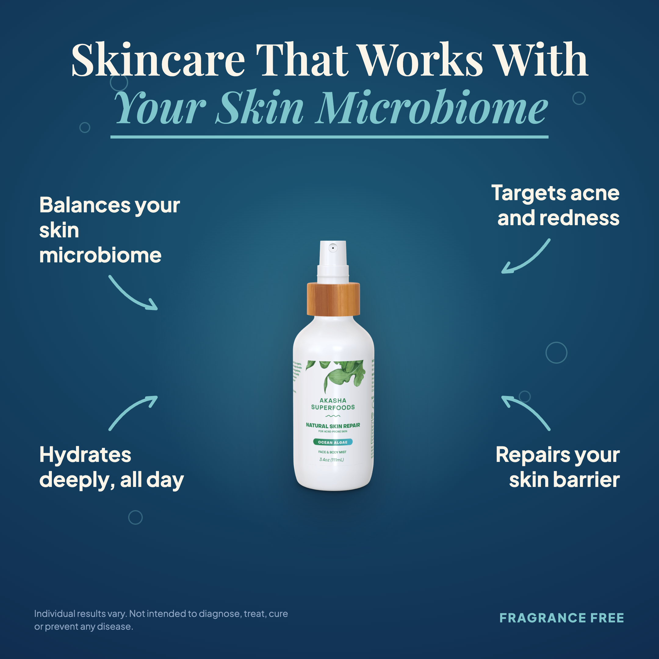 Prebiotic Natural Skin Repair Mist