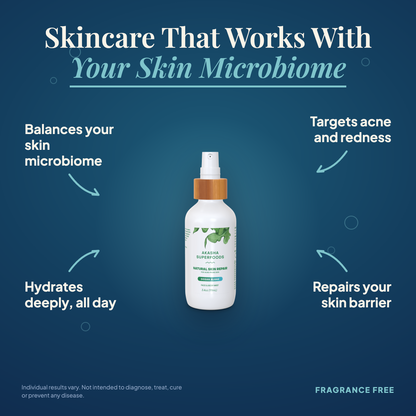 Prebiotic Natural Skin Repair Mist