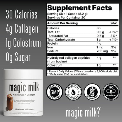 Magic Milk - Colostrum - Plus Collagen Peptides - Chocolate Milk - Supports Gut Health, Skin & Hair, Recovery - 20 Servings