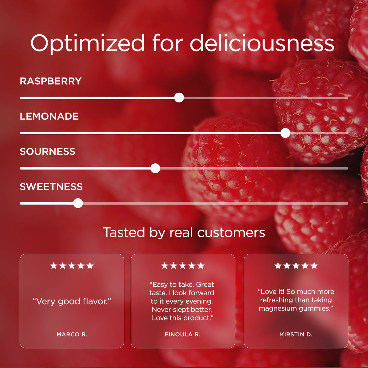 Advanced Magnesium+ Powder - Raspberry Lemonade