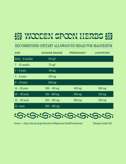 Magic Magnesium by WOODEN SPOON HERBS