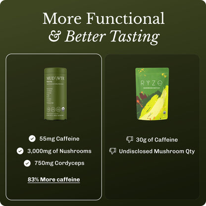 Matcha (30 serving)