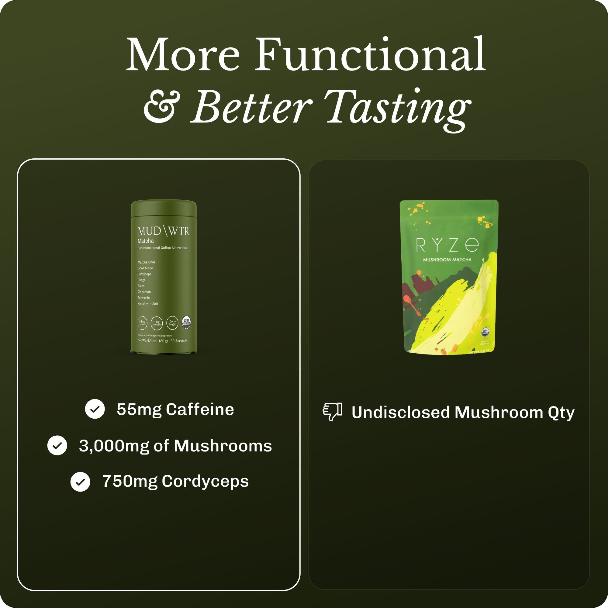 Matcha (30 serving)