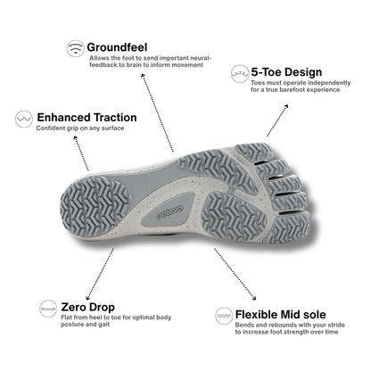 Men's Strand ATR