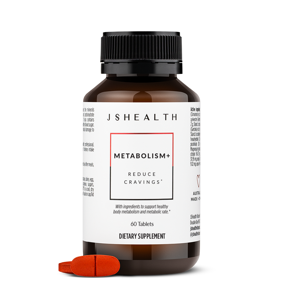 Metabolism+ Formula