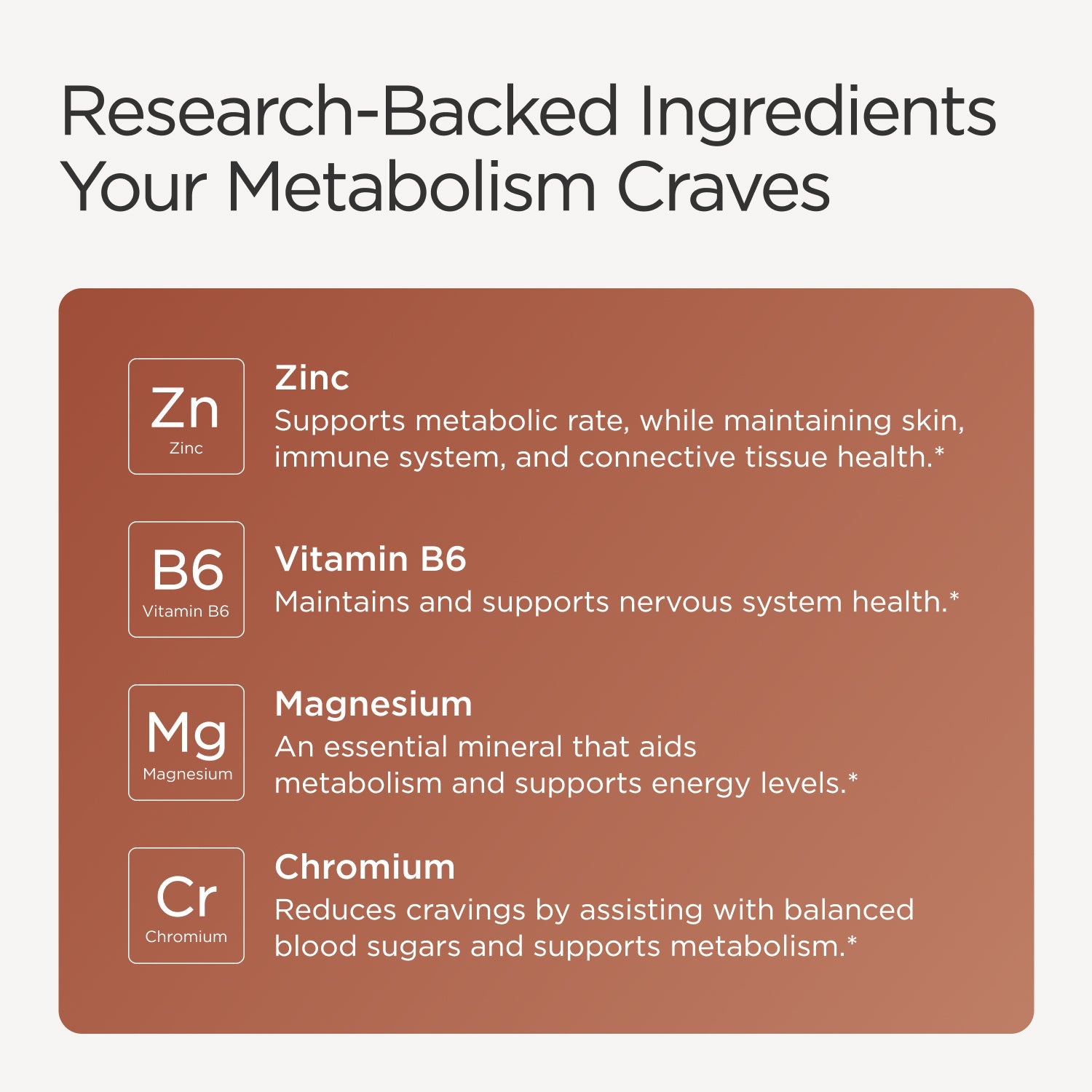 Metabolism+ Formula