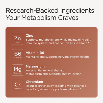 Metabolism+ Formula