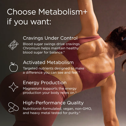 Metabolism+ Formula