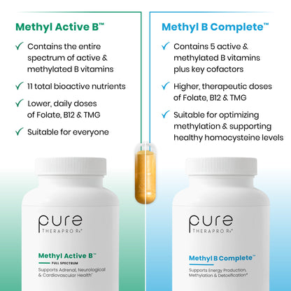 Methyl B Complete™