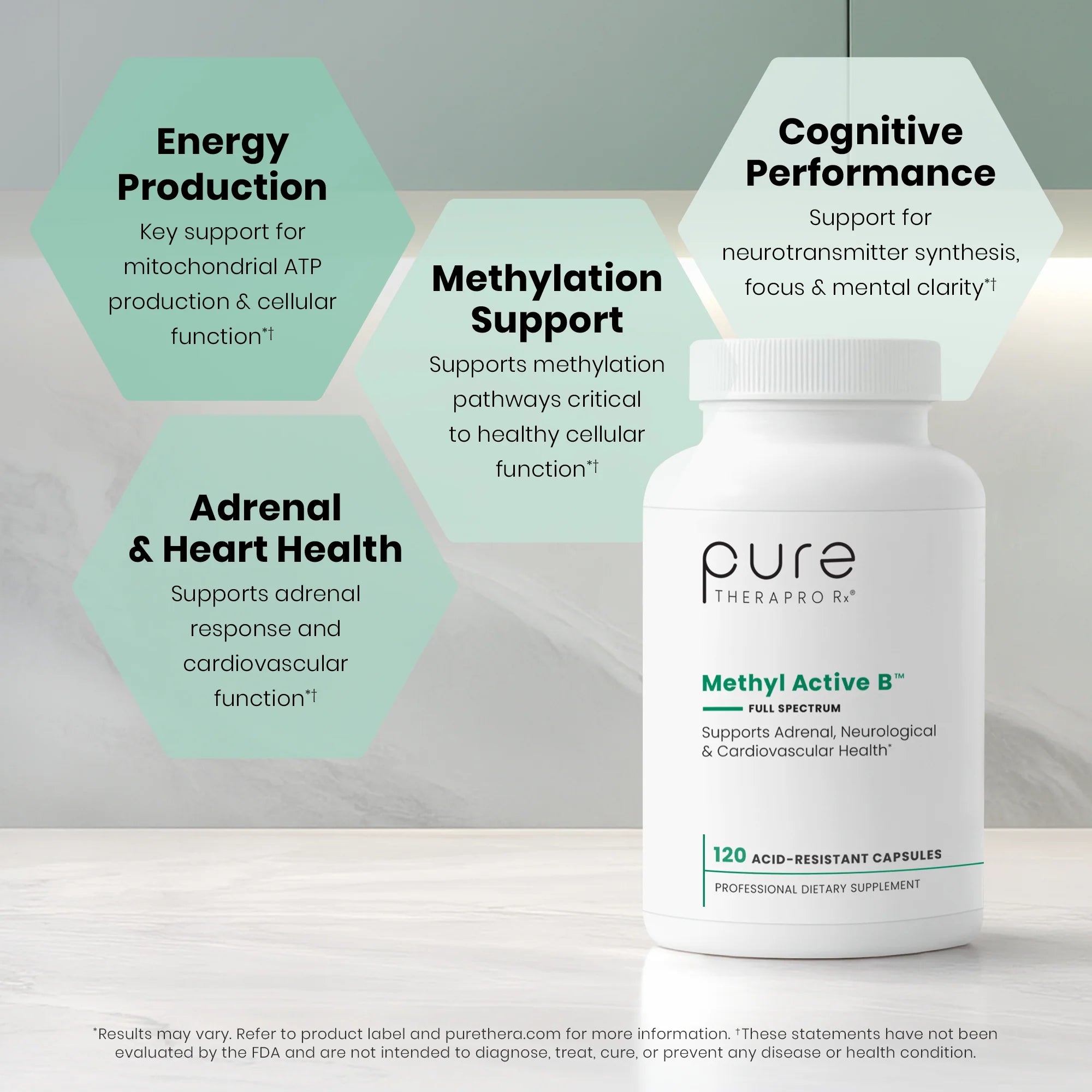 Methyl Active B™