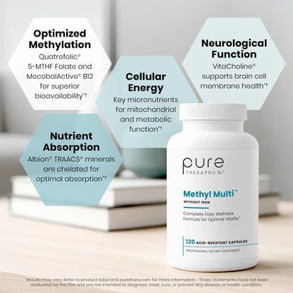 Methyl Multi without Iron