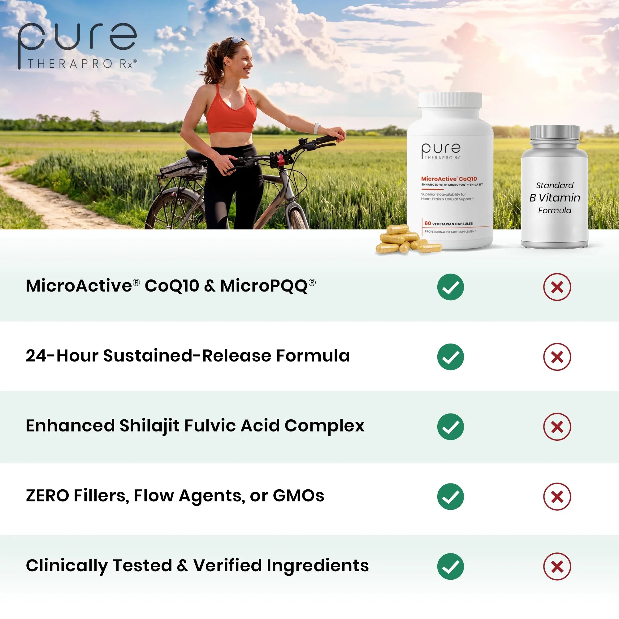 MicroActive CoQ10 with MicroPQQ + Shilajit