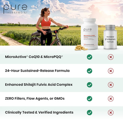 MicroActive CoQ10 with MicroPQQ + Shilajit