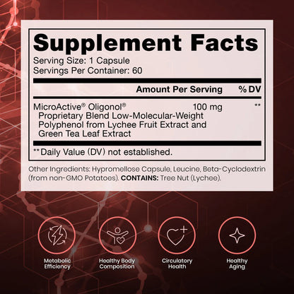MicroActive® Oligonol®