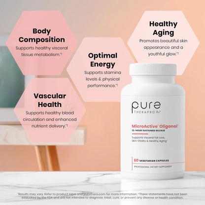 MicroActive® Oligonol®