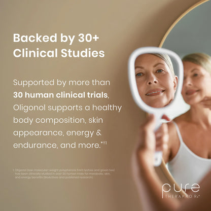 MicroActive® Oligonol®