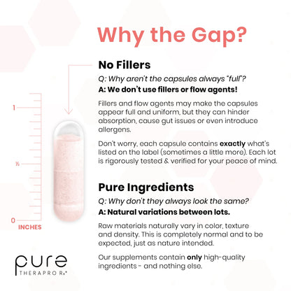 MicroActive® Oligonol®