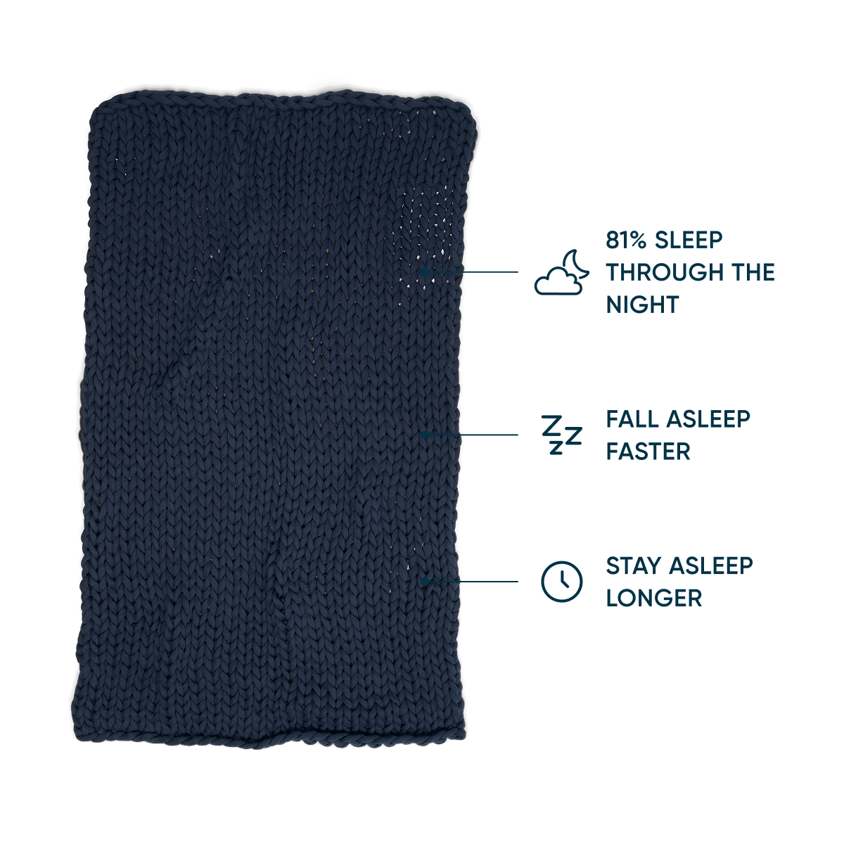 Cotton Weighted Blanket