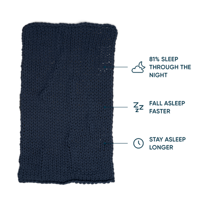 Cotton Weighted Blanket