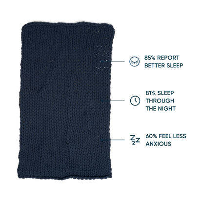 Cotton Weighted Blanket