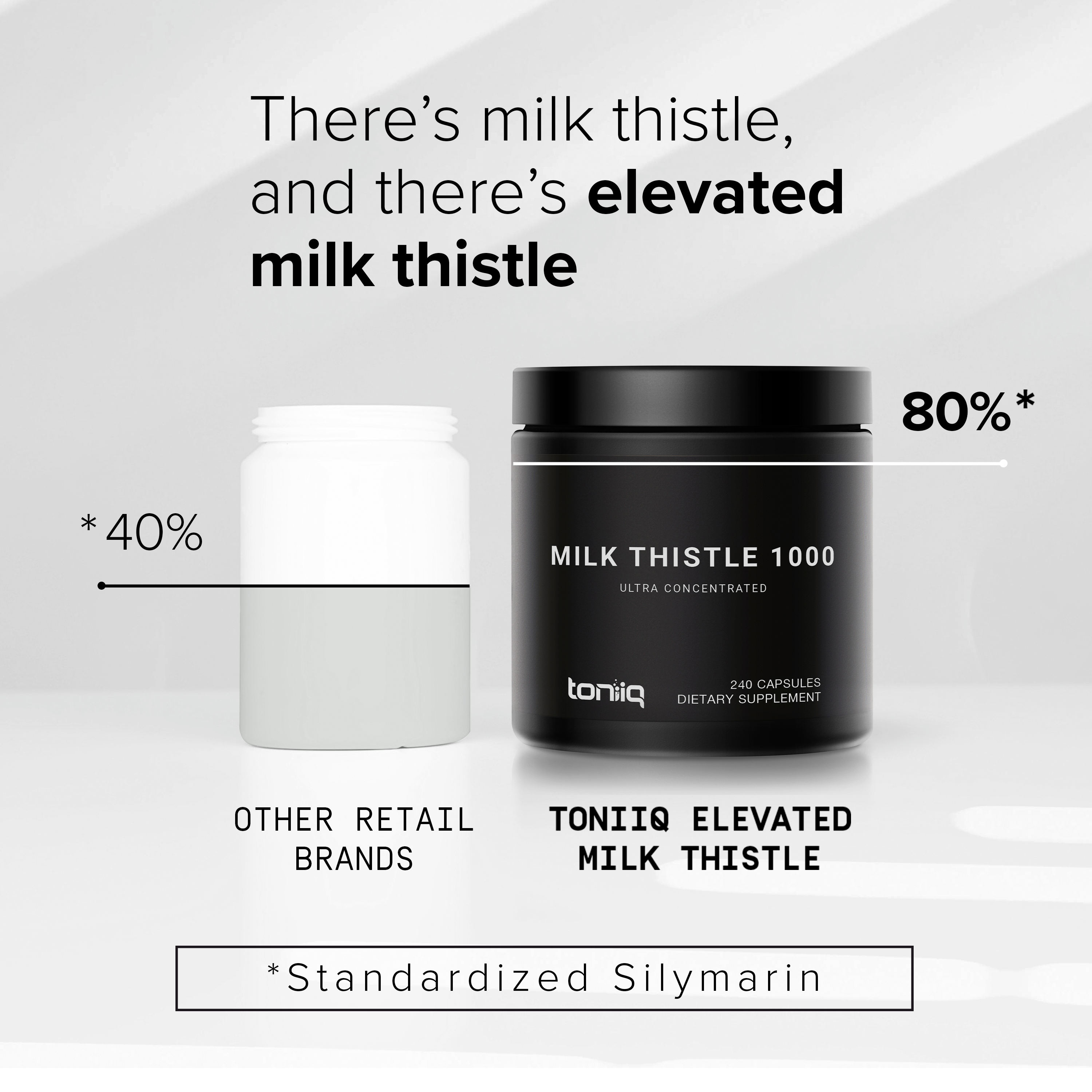 Milk Thistle 1000