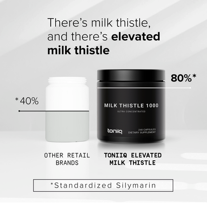Milk Thistle 1000