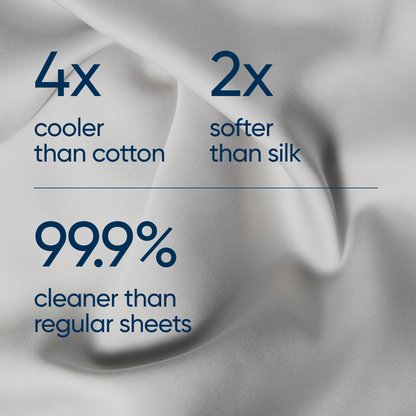 Second Skin Sheet Set