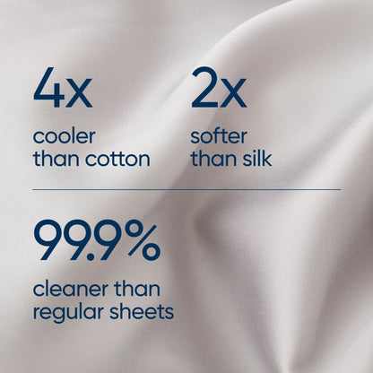 Second Skin Sheet Set