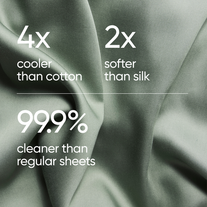 Second Skin Duvet Set