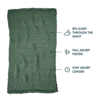 Cotton Weighted Blanket
