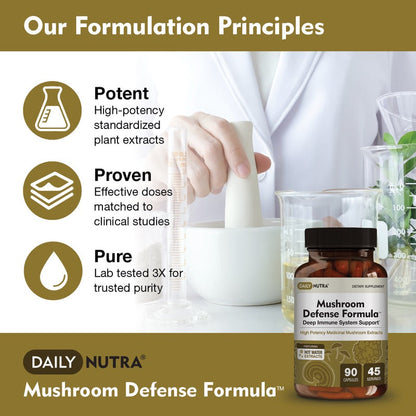 Mushroom Defense Formula