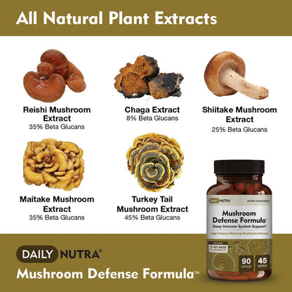 Mushroom Defense Formula