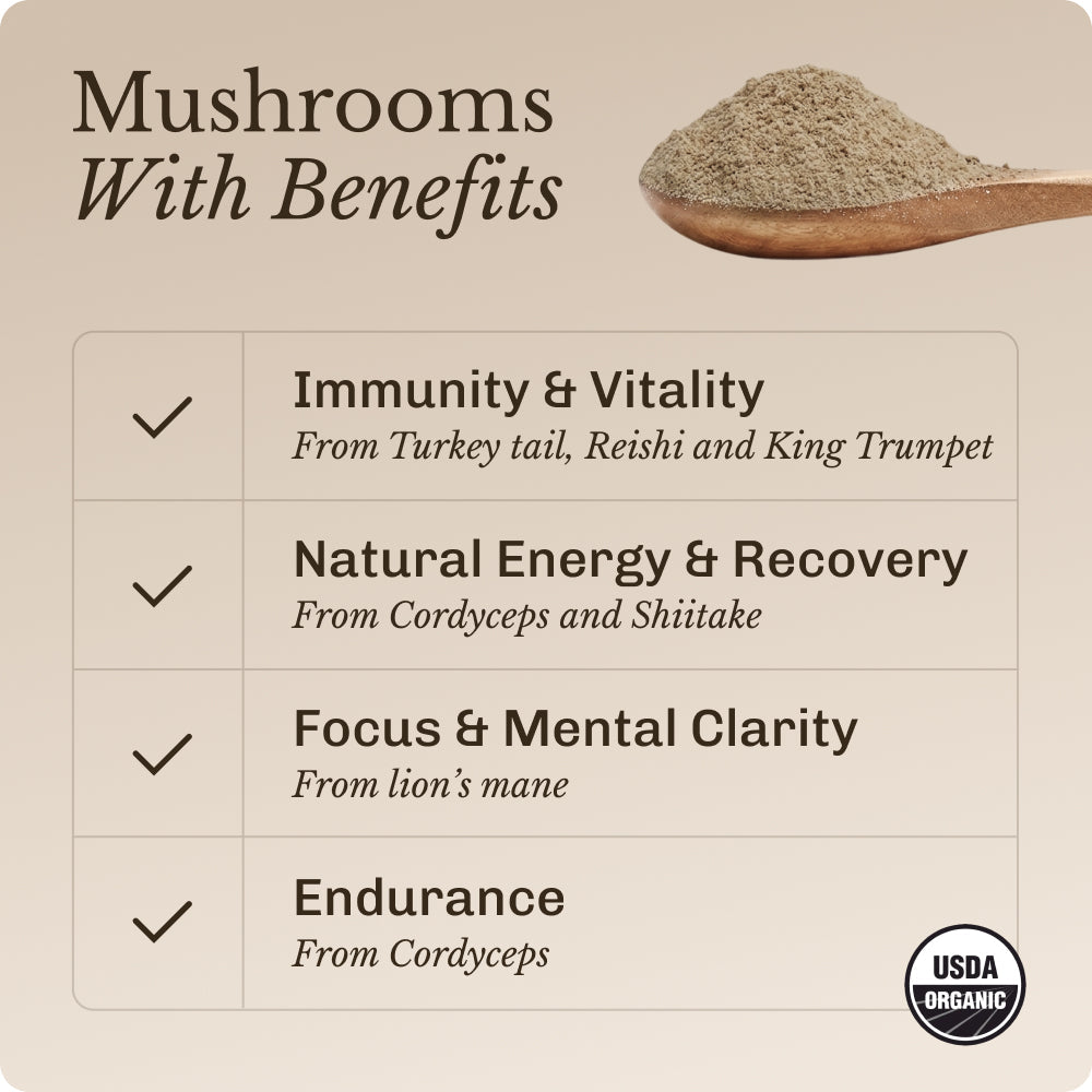 Mushroom Boost (90 serving)