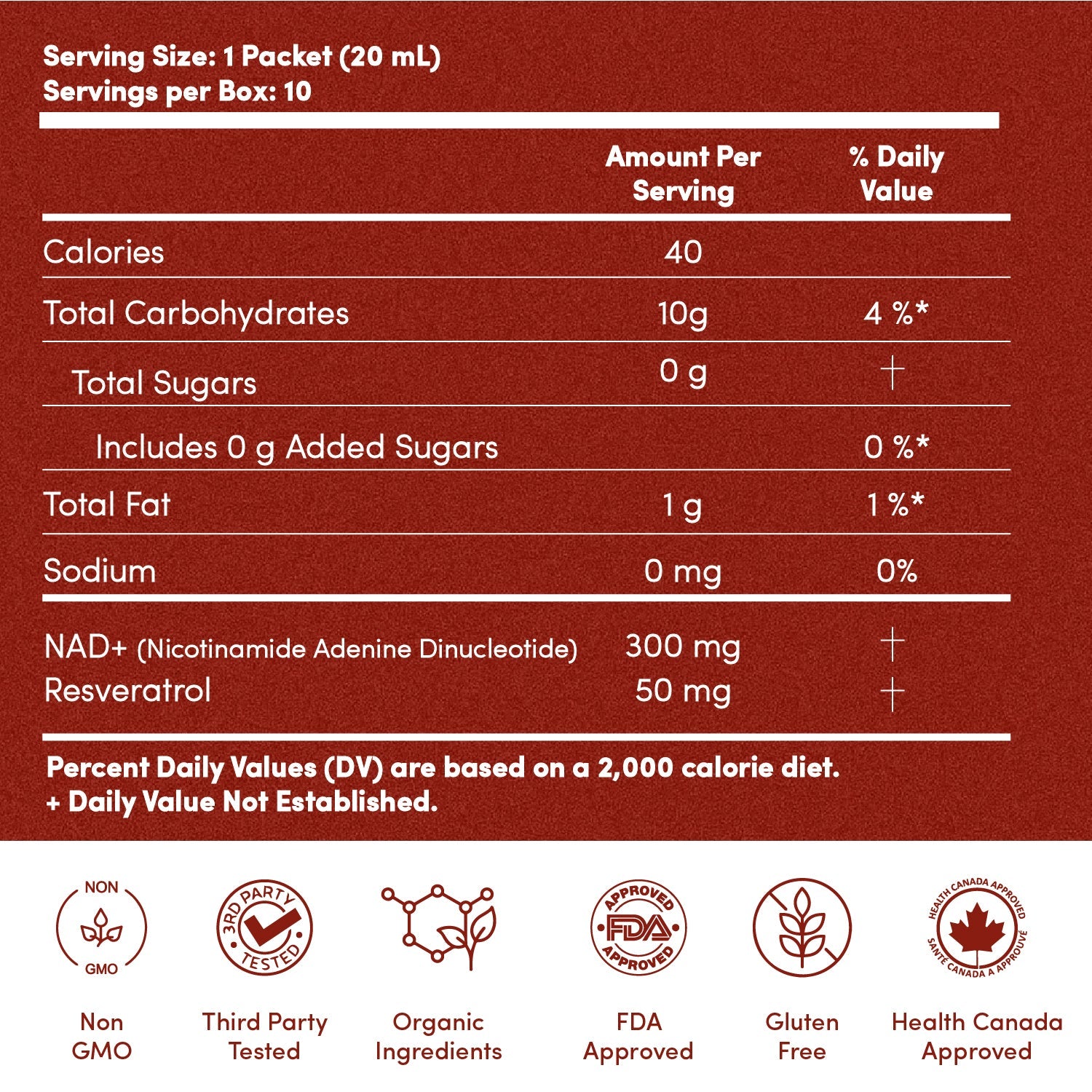 NAD+/Resveratrol - 10 Pack