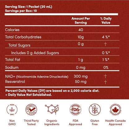 NAD+/Resveratrol - 10 Pack