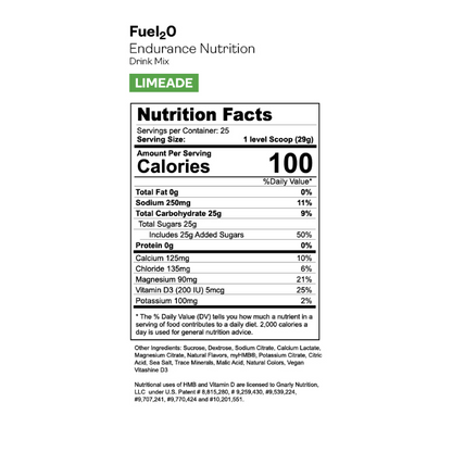 Gnarly Fuel₂O by Gnarly Nutrition