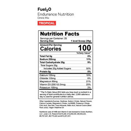 Gnarly Fuel₂O by Gnarly Nutrition