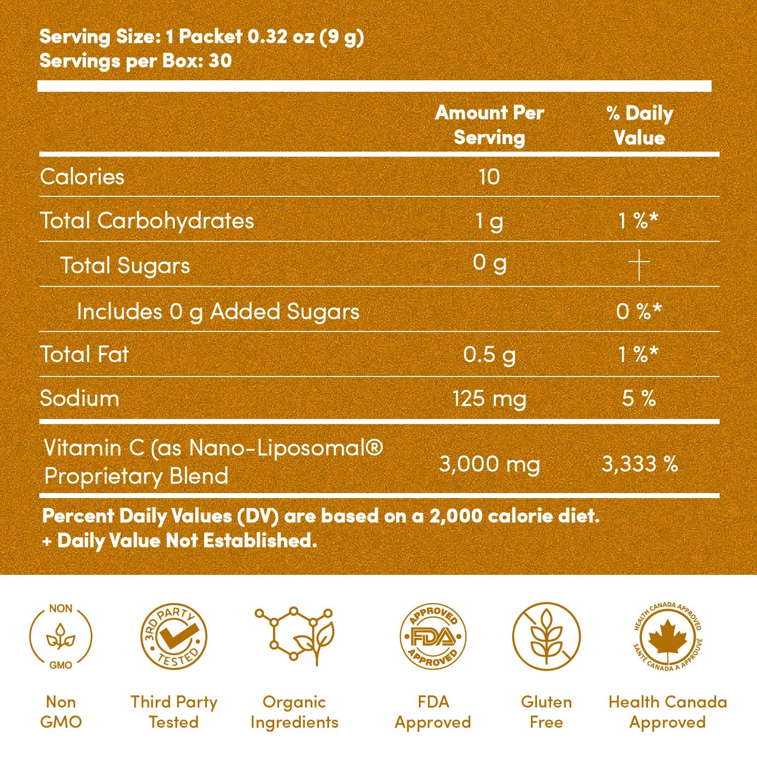 Liposomal Vitamin C 1000 mg - 10 pack