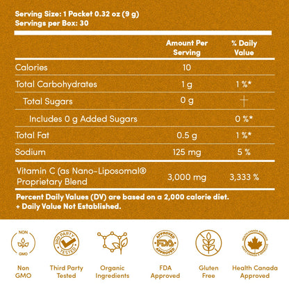 Liposomal Vitamin C 1000 mg - 10 pack