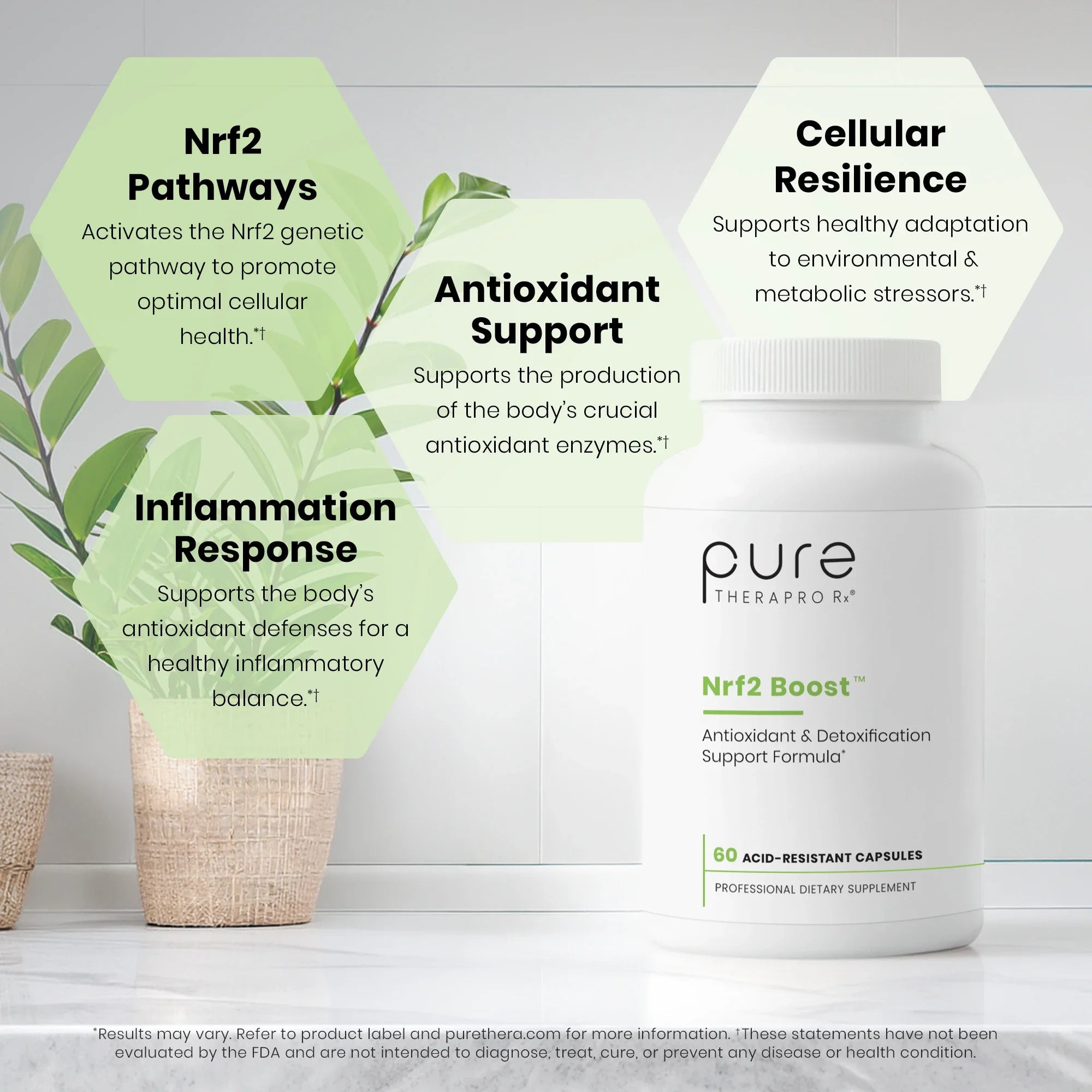 Nrf2 Boost™